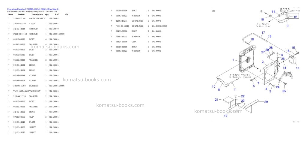 Komatsu pc10mr-1-b s/n 30001-up Parts catalog cover Page 3 Komatsu pc10mr-1-b s/n 30001-up Parts catalog cover Page 3