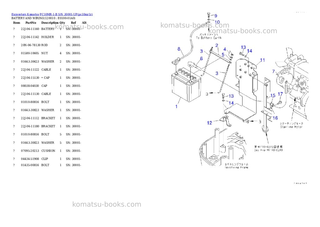 Komatsu pc10mr-1-b s/n 30001-up Parts catalog cover Page 7 Komatsu pc10mr-1-b s/n 30001-up Parts catalog cover Page 7