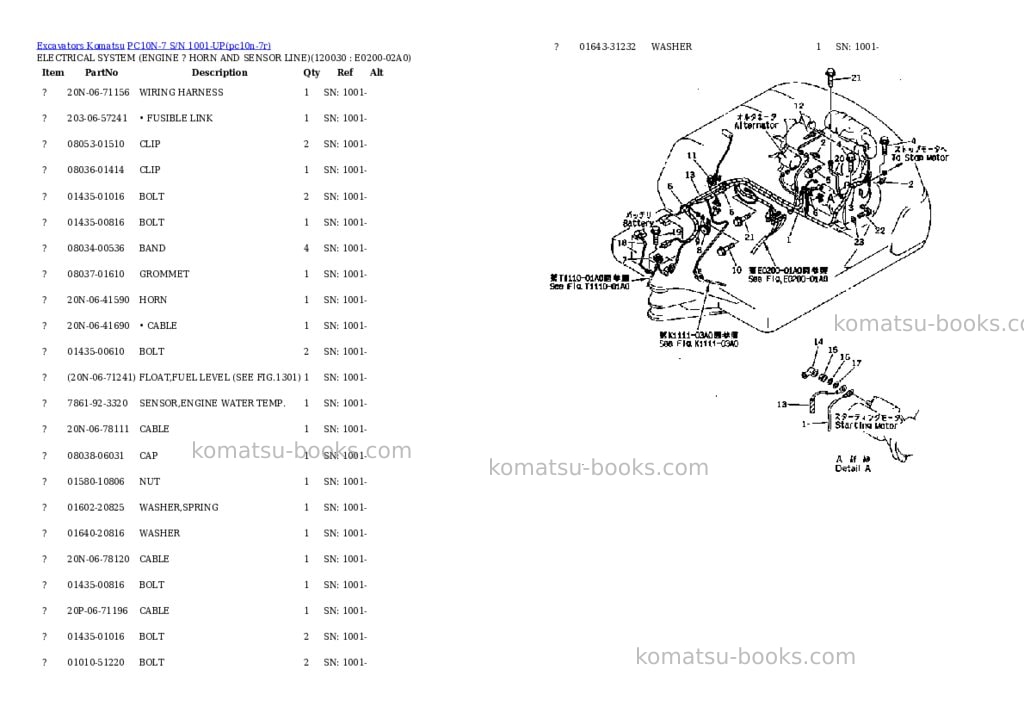 Komatsu pc10n-7 s/n 1001-up Parts catalog cover Page 10 Komatsu pc10n-7 s/n 1001-up Parts catalog cover Page 10