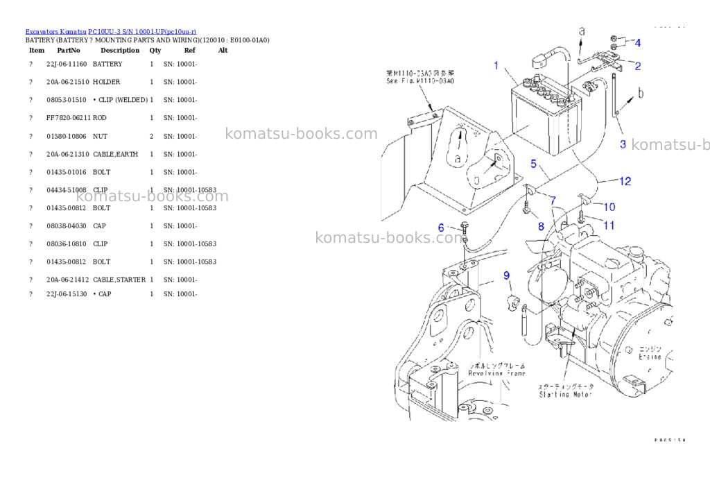 Komatsu pc10uu-3 s/n 10001-up Parts catalog cover Page 8