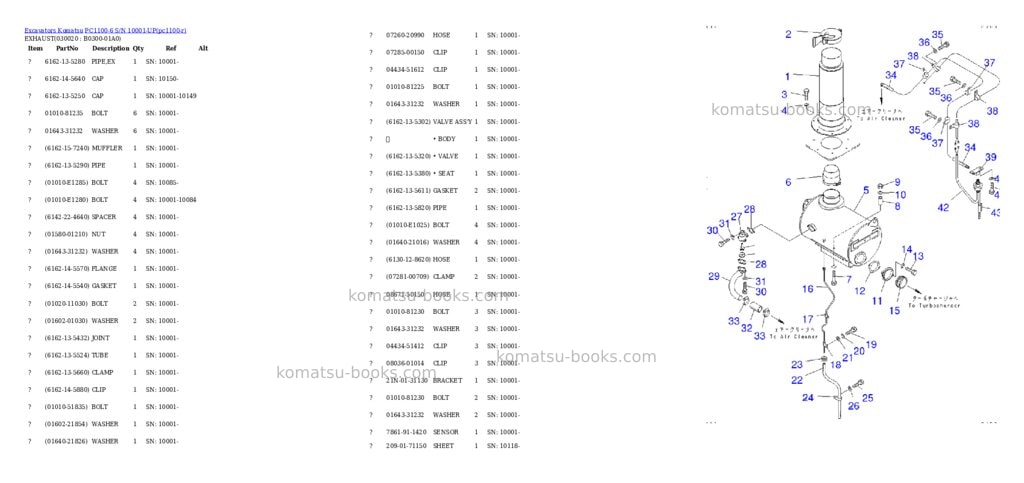 Komatsu pc1100-6 s/n 10001-up Parts catalog cover Komatsu pc1100-6 s/n 10001-up Parts catalog cover