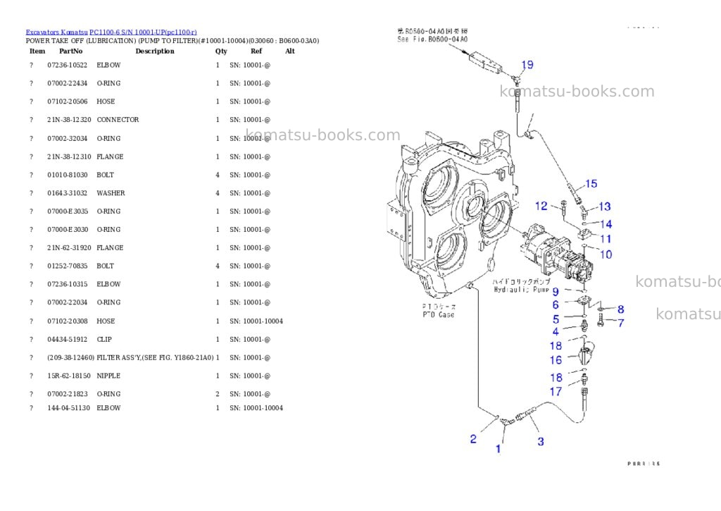 Komatsu pc1100-6 s/n 10001-up Parts catalog cover Page 5 Komatsu pc1100-6 s/n 10001-up Parts catalog cover Page 5