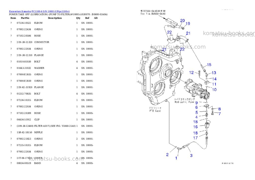Komatsu pc1100-6 s/n 10001-up Parts catalog cover Page 6 Komatsu pc1100-6 s/n 10001-up Parts catalog cover Page 6