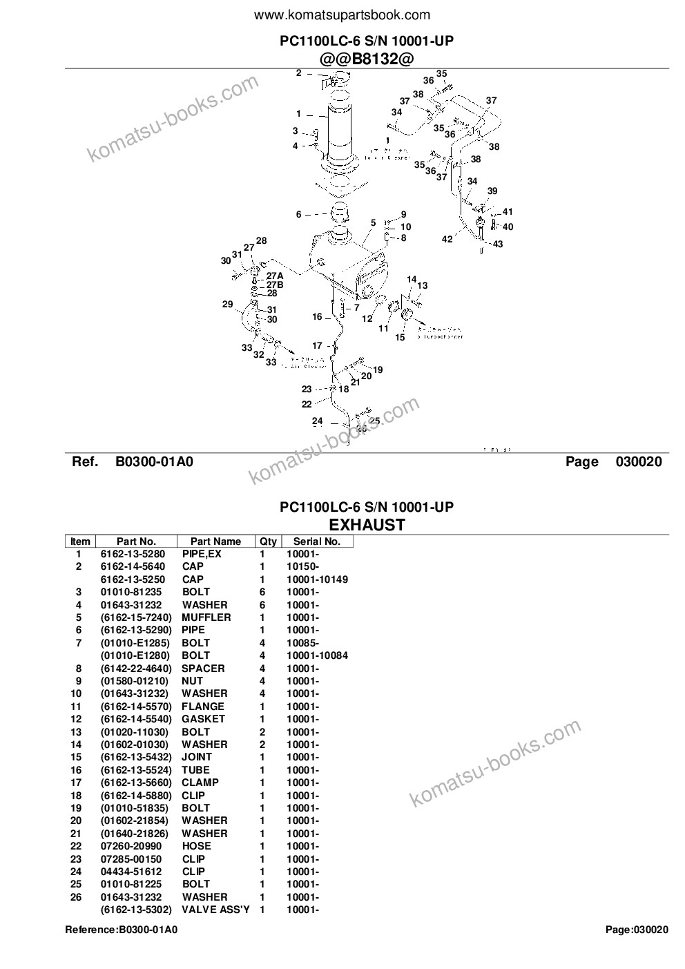 Komatsu pc1100lc-6 s/n 10001-up Parts catalog cover Page 5 Komatsu pc1100lc-6 s/n 10001-up Parts catalog cover Page 5
