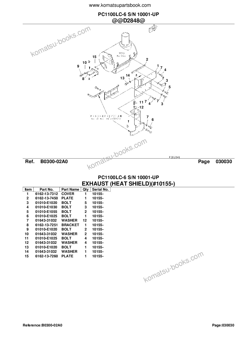 Komatsu pc1100lc-6 s/n 10001-up Parts catalog cover Page 7 Komatsu pc1100lc-6 s/n 10001-up Parts catalog cover Page 7