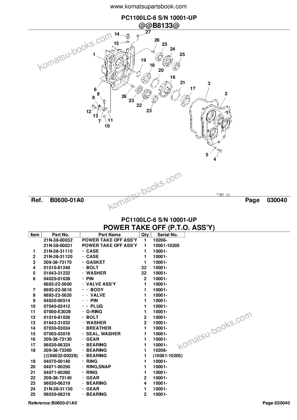 Komatsu pc1100lc-6 s/n 10001-up Parts catalog cover Page 8 Komatsu pc1100lc-6 s/n 10001-up Parts catalog cover Page 8