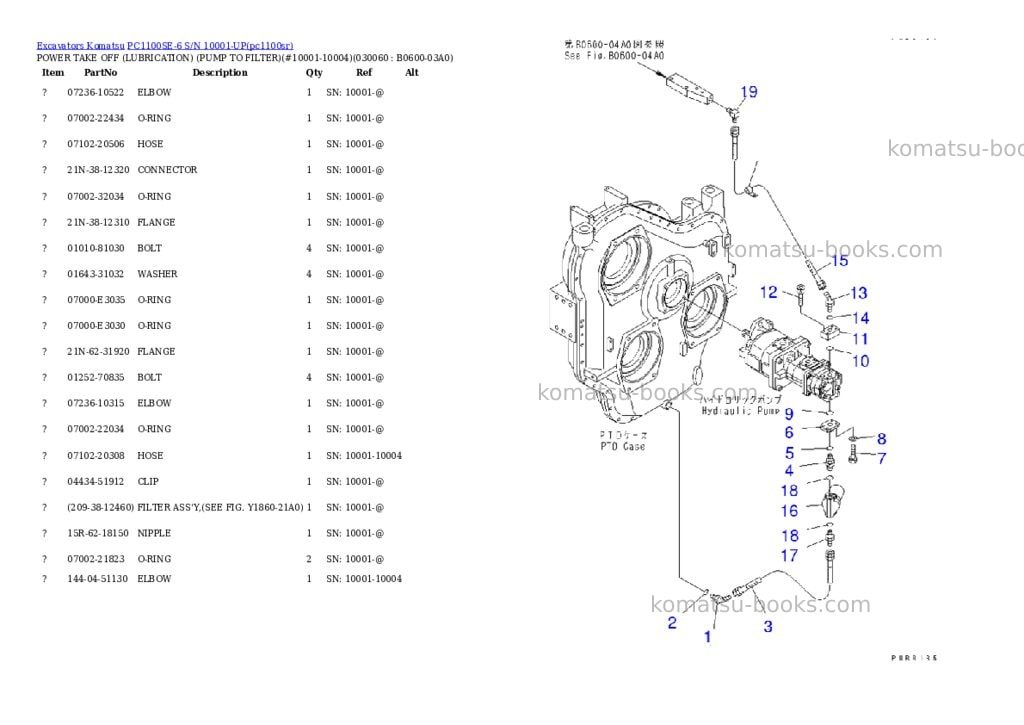 Komatsu pc1100se-6 s/n 10001-up Parts catalog cover Page 5 Komatsu pc1100se-6 s/n 10001-up Parts catalog cover Page 5