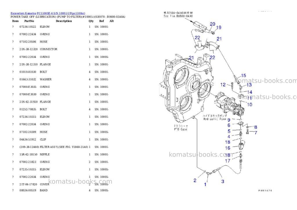 Komatsu pc1100se-6 s/n 10001-up Parts catalog cover Page 6 Komatsu pc1100se-6 s/n 10001-up Parts catalog cover Page 6