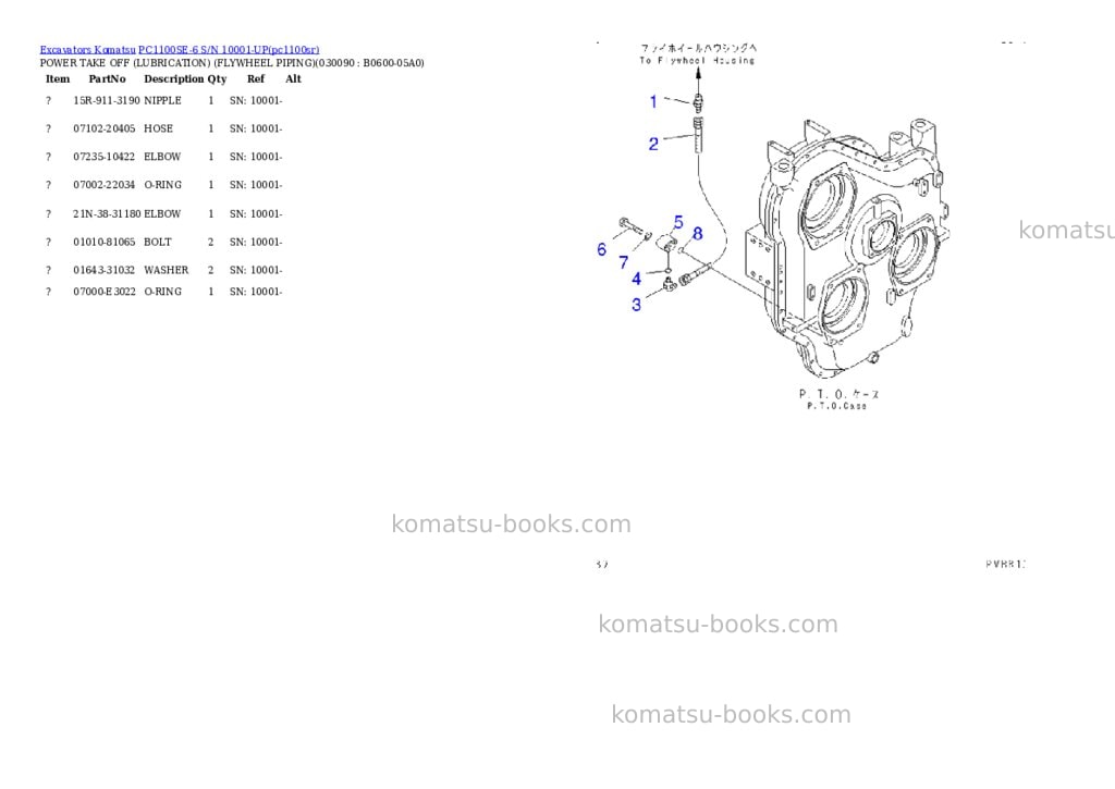 Komatsu pc1100se-6 s/n 10001-up Parts catalog cover Page 8 Komatsu pc1100se-6 s/n 10001-up Parts catalog cover Page 8