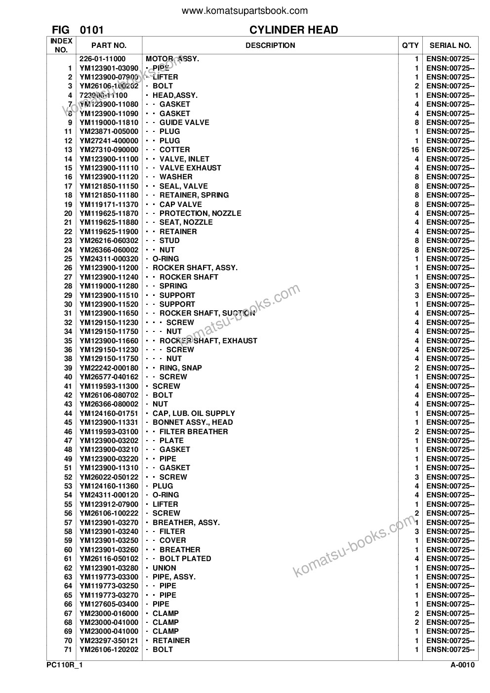 Komatsu pc110r-1 s/n 2265000001-up Parts catalog cover Page 4