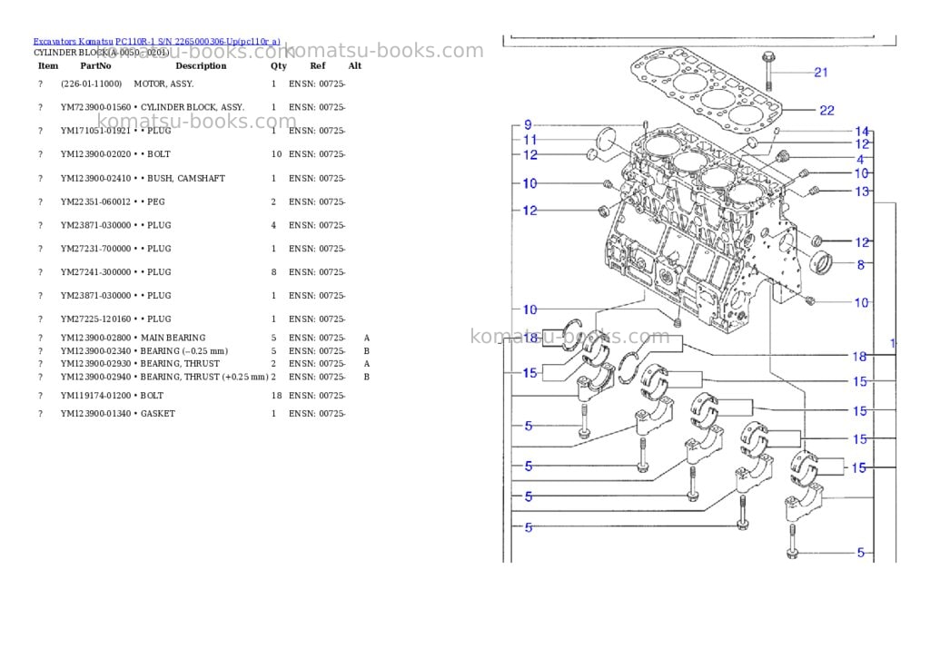 Komatsu pc110r-1 s/n 2265000306-up Parts catalog cover Page 4 Komatsu pc110r-1 s/n 2265000306-up Parts catalog cover Page 4