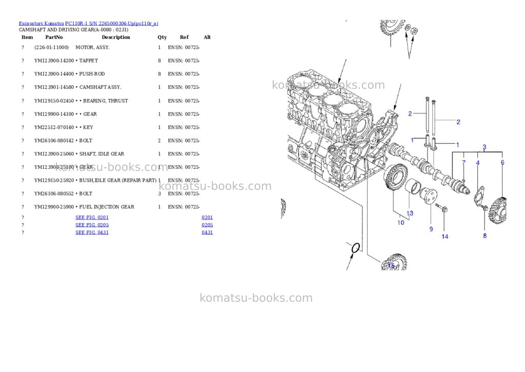 Komatsu pc110r-1 s/n 2265000306-up Parts catalog cover Page 7 Komatsu pc110r-1 s/n 2265000306-up Parts catalog cover Page 7