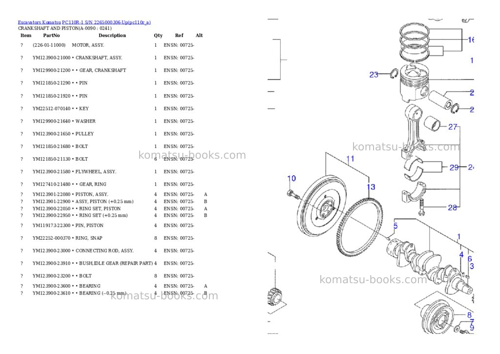 Komatsu pc110r-1 s/n 2265000306-up Parts catalog cover Page 8 Komatsu pc110r-1 s/n 2265000306-up Parts catalog cover Page 8