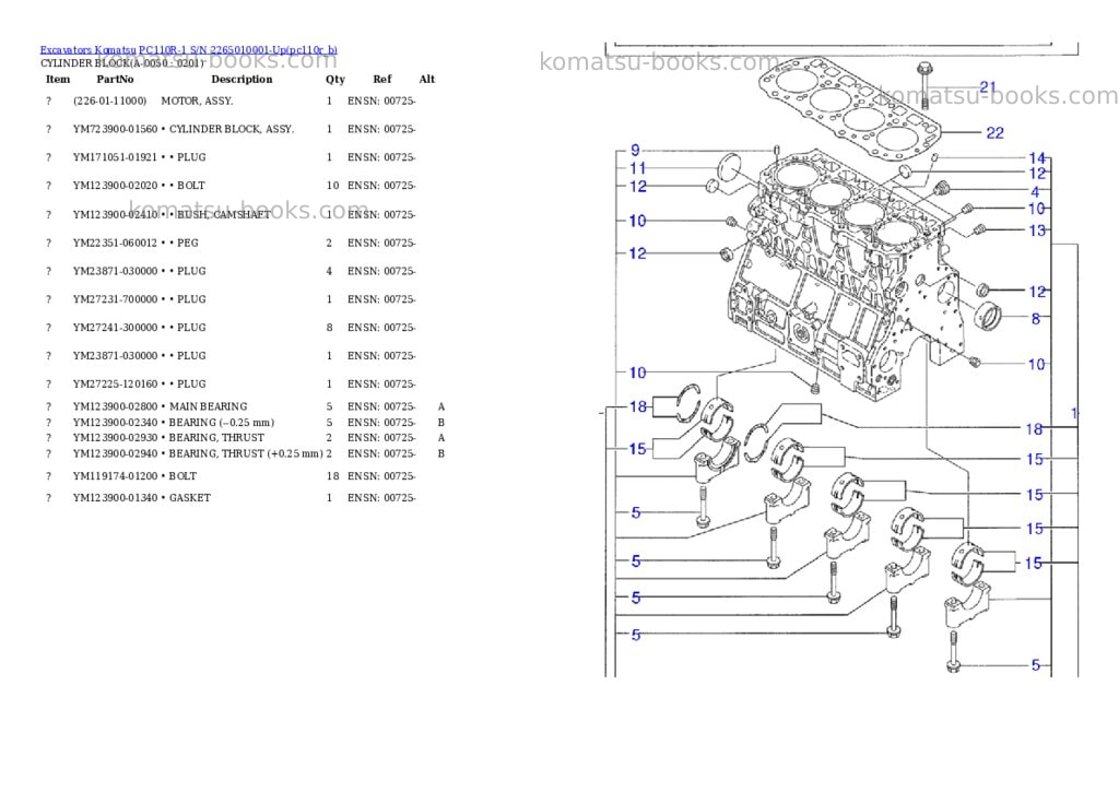 Komatsu pc110r-1 s/n 2265010001-up Parts catalog cover Page 4 Komatsu pc110r-1 s/n 2265010001-up Parts catalog cover Page 4