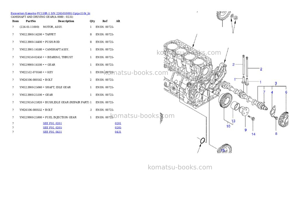 Komatsu pc110r-1 s/n 2265010001-up Parts catalog cover Page 7 Komatsu pc110r-1 s/n 2265010001-up Parts catalog cover Page 7