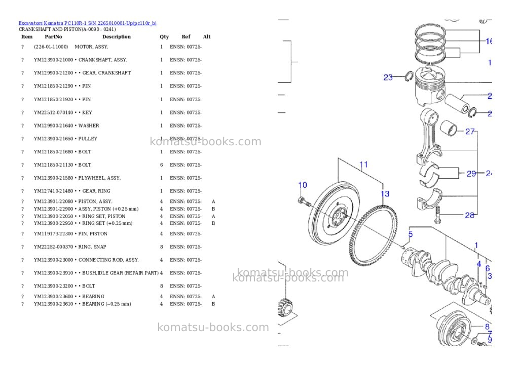 Komatsu pc110r-1 s/n 2265010001-up Parts catalog cover Page 8 Komatsu pc110r-1 s/n 2265010001-up Parts catalog cover Page 8