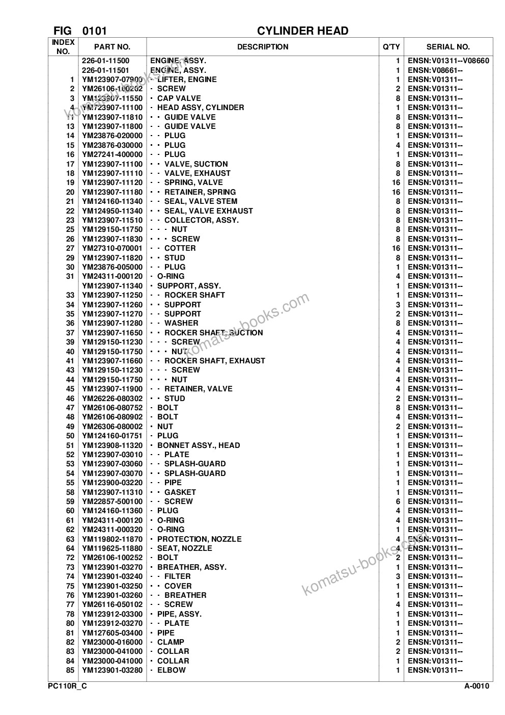 Komatsu pc110r-1 s/n 2265010170-up Parts catalog cover Page 4 Komatsu pc110r-1 s/n 2265010170-up Parts catalog cover Page 4