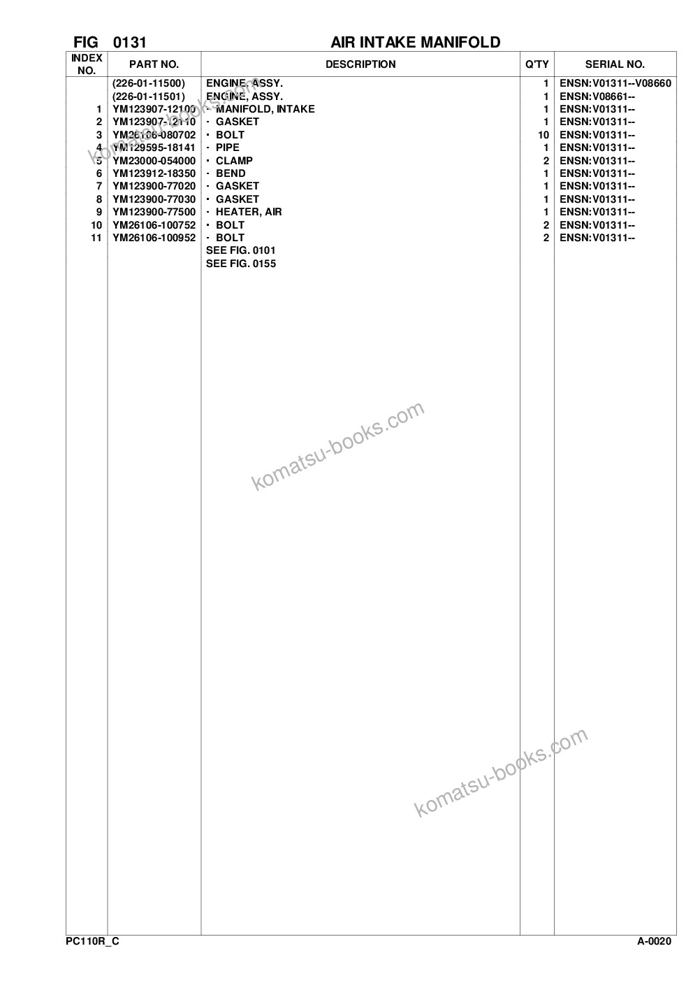 Komatsu pc110r-1 s/n 2265010170-up Parts catalog cover Page 7 Komatsu pc110r-1 s/n 2265010170-up Parts catalog cover Page 7