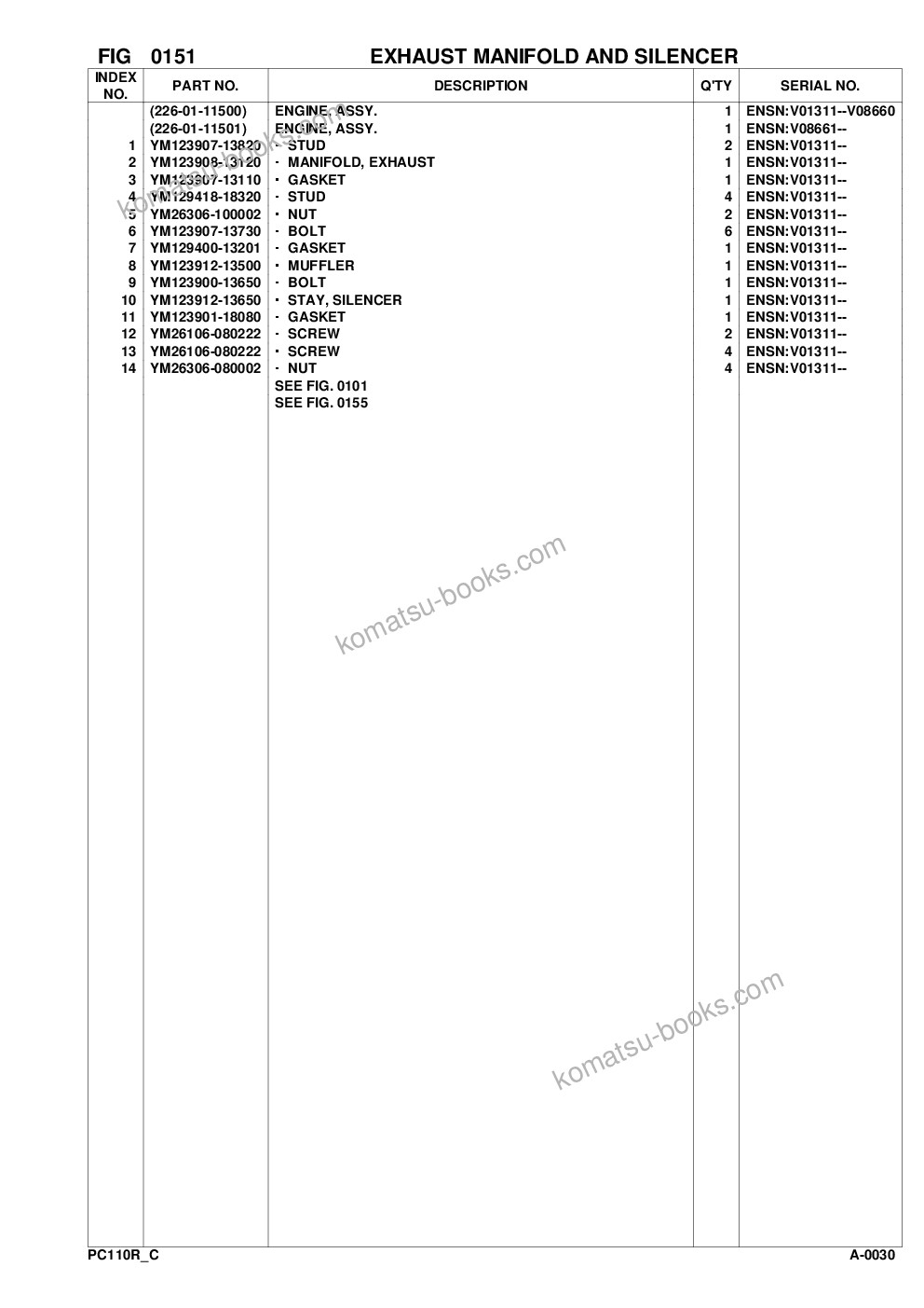 Komatsu pc110r-1 s/n 2265010170-up Parts catalog cover Page 9 Komatsu pc110r-1 s/n 2265010170-up Parts catalog cover Page 9