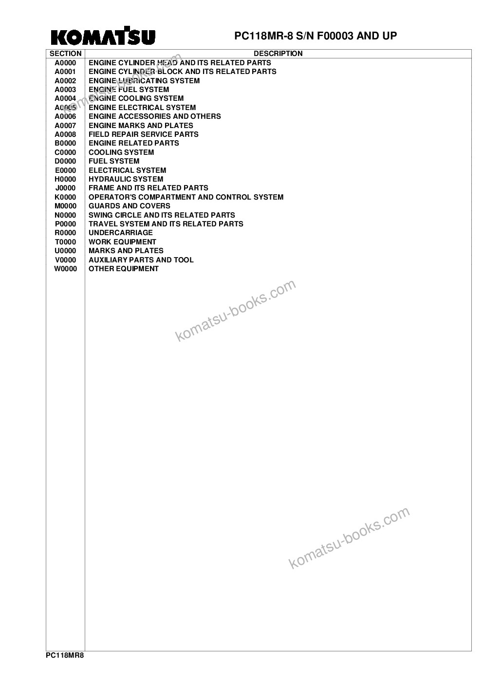 Komatsu pc118mr-8 s/n f00003 and up Catalogue de pièces couverture