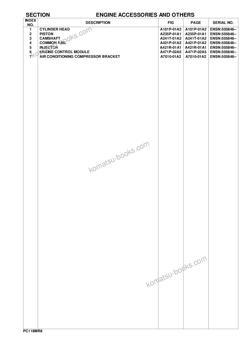 Komatsu pc118mr-8 s/n f00003 and up Catalogue de pièces couverture Page 10