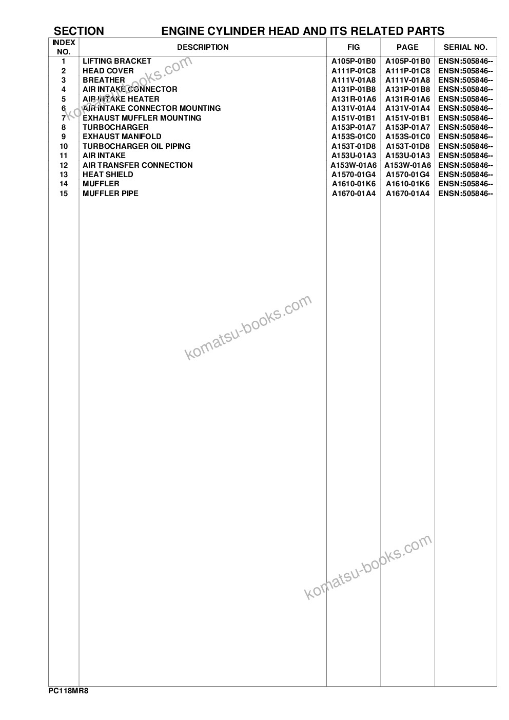 Komatsu pc118mr-8 s/n f00003 and up Catalogue de pièces couverture Page 2