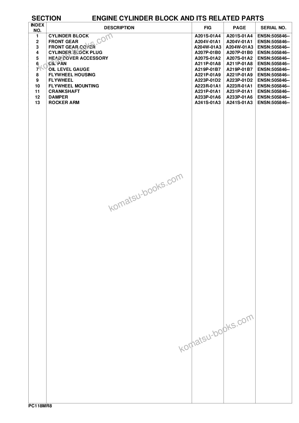Komatsu pc118mr-8 s/n f00003 and up Catalogue de pièces couverture Page 5