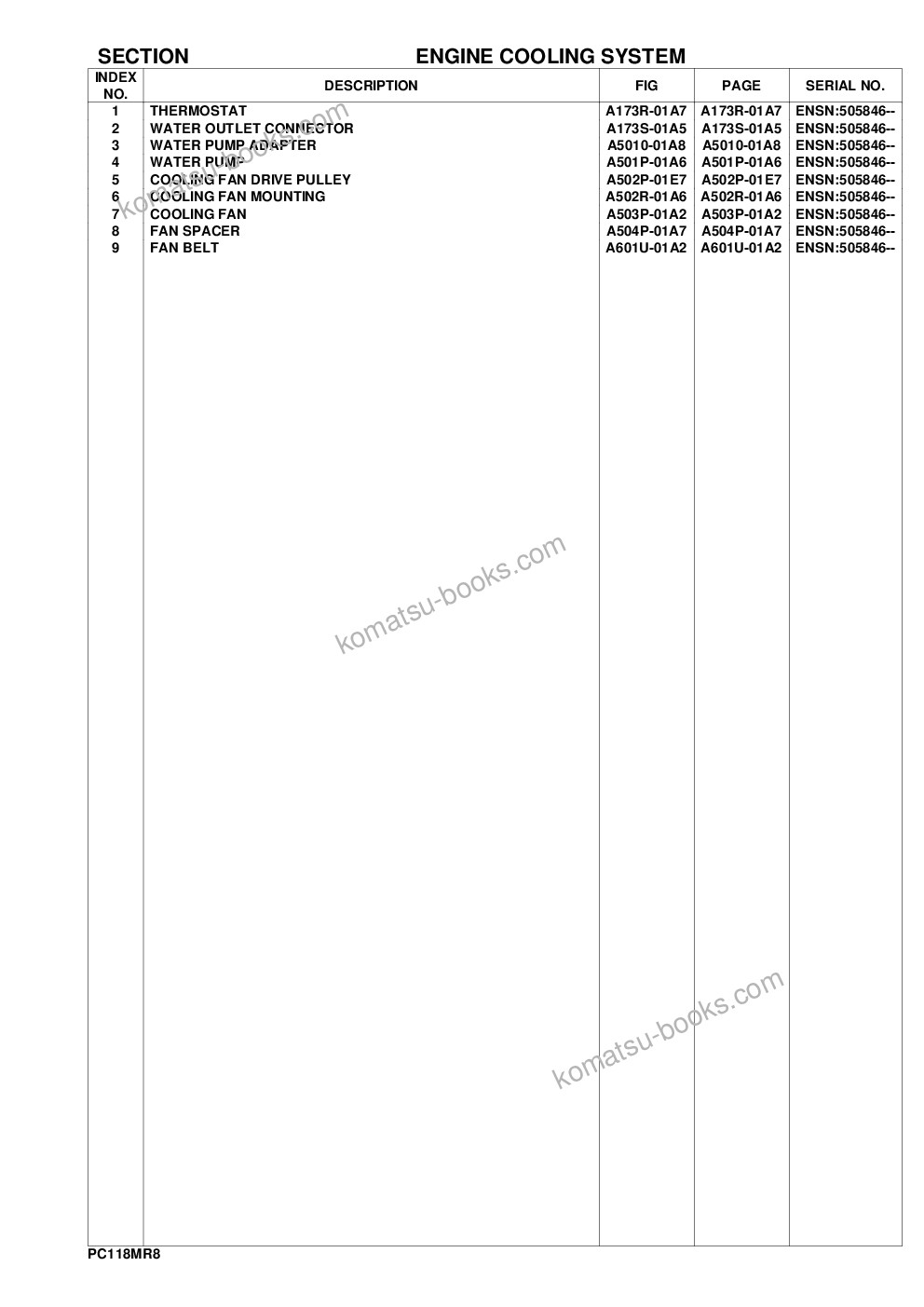 Komatsu pc118mr-8 s/n f00003 and up Catalogue de pièces couverture Page 8