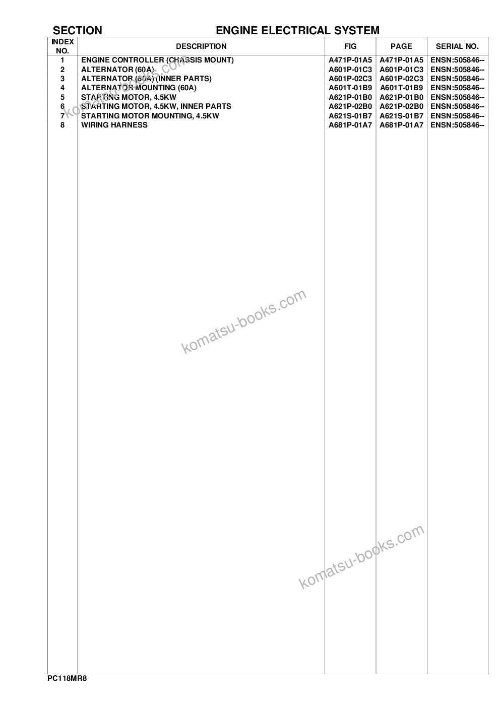 Komatsu pc118mr-8 s/n f00003 and up Catalogue de pièces couverture Page 9