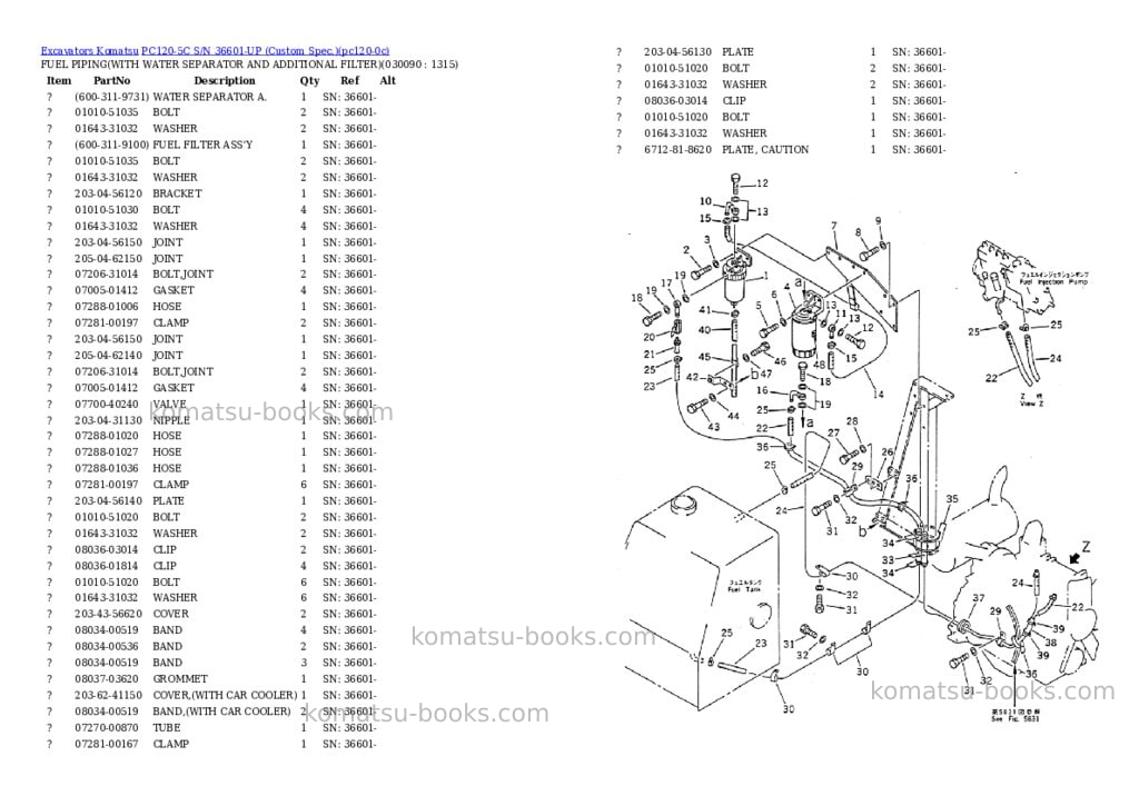 Komatsu pc120-5c s/n 36601-up custom spec. Parts catalog cover Page 8 Komatsu pc120-5c s/n 36601-up custom spec. Parts catalog cover Page 8