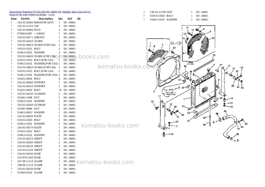 Komatsu pc120-5m s/n 36601-up mighty spec. Parts catalog cover Page 3