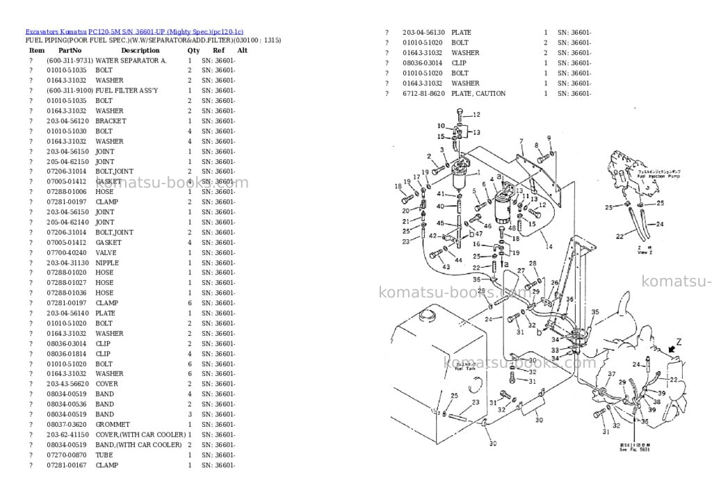 Komatsu pc120-5m s/n 36601-up mighty spec. Parts catalog cover Page 9