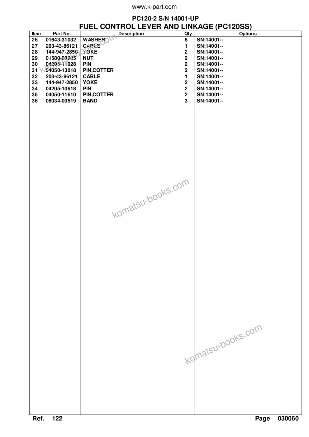 Komatsu PC120-2 S/N 14001-UP Parts catalog cover Page 10 Komatsu PC120-2 S/N 14001-UP Parts catalog cover Page 10