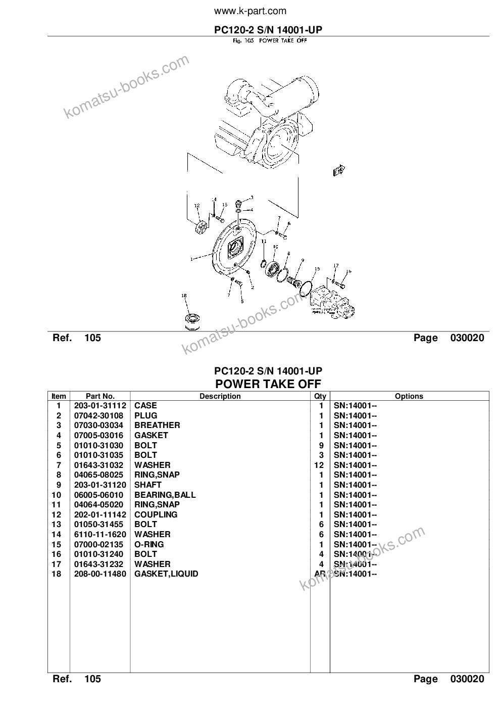 Komatsu PC120-2 S/N 14001-UP Parts catalog cover Page 4 Komatsu PC120-2 S/N 14001-UP Parts catalog cover Page 4