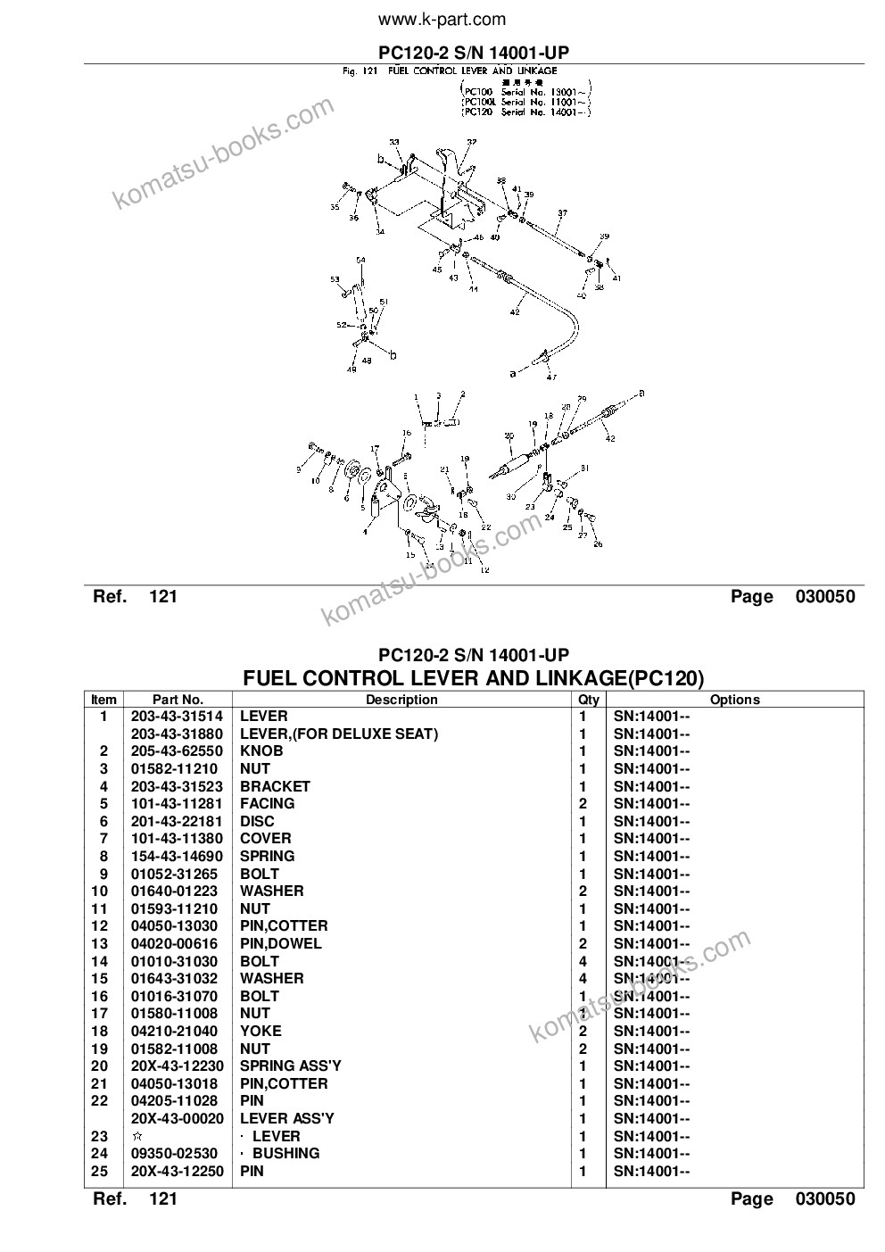 Komatsu PC120-2 S/N 14001-UP Parts catalog cover Page 7 Komatsu PC120-2 S/N 14001-UP Parts catalog cover Page 7