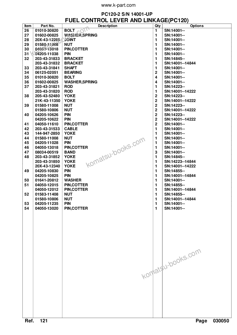 Komatsu PC120-2 S/N 14001-UP Parts catalog cover Page 8 Komatsu PC120-2 S/N 14001-UP Parts catalog cover Page 8