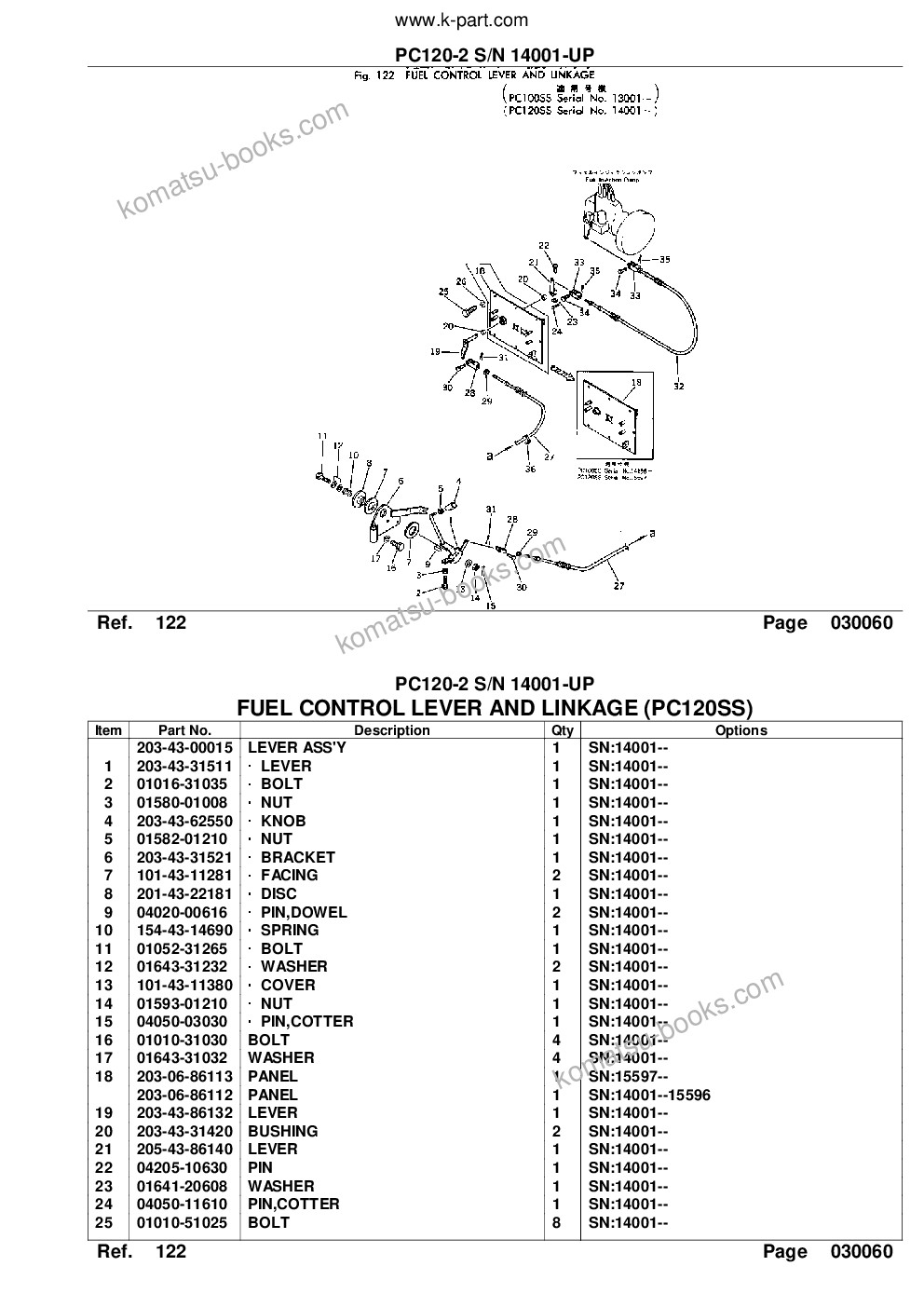 Komatsu PC120-2 S/N 14001-UP Parts catalog cover Page 9 Komatsu PC120-2 S/N 14001-UP Parts catalog cover Page 9