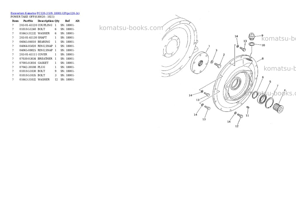Komatsu pc120-3 s/n 18001-up Parts catalog cover Komatsu pc120-3 s/n 18001-up Parts catalog cover