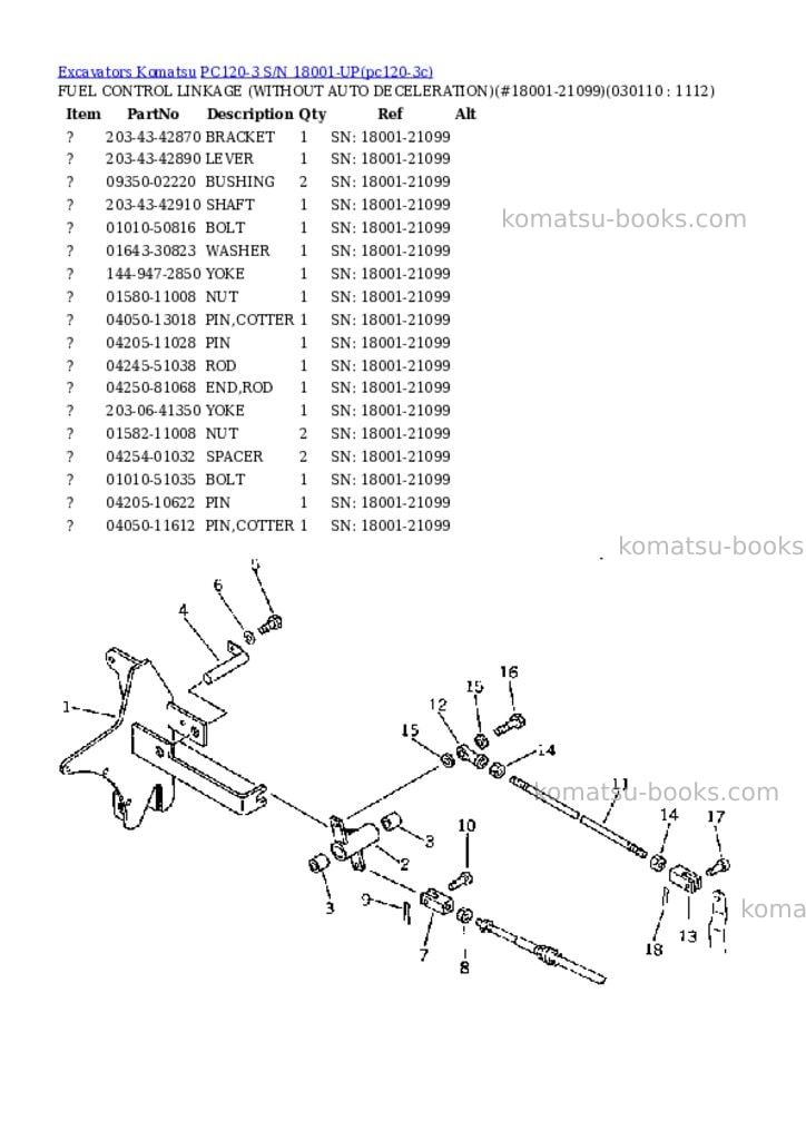 Komatsu pc120-3 s/n 18001-up Parts catalog cover Page 10 Komatsu pc120-3 s/n 18001-up Parts catalog cover Page 10