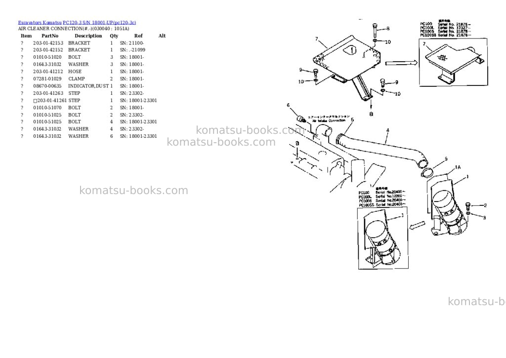 Komatsu pc120-3 s/n 18001-up Parts catalog cover Page 3 Komatsu pc120-3 s/n 18001-up Parts catalog cover Page 3