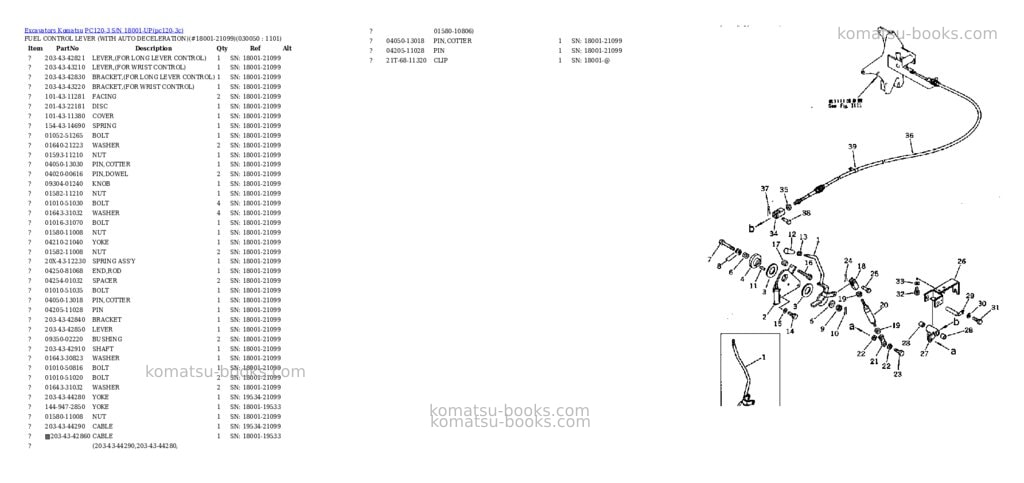 Komatsu pc120-3 s/n 18001-up Parts catalog cover Page 4 Komatsu pc120-3 s/n 18001-up Parts catalog cover Page 4
