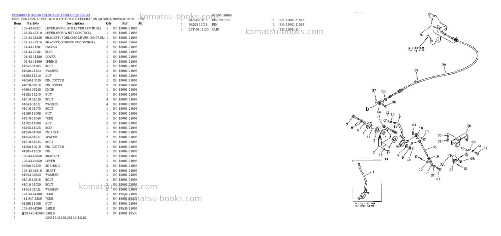 Komatsu pc120-3 s/n 18001-up Parts catalog cover Page 6 Komatsu pc120-3 s/n 18001-up Parts catalog cover Page 6
