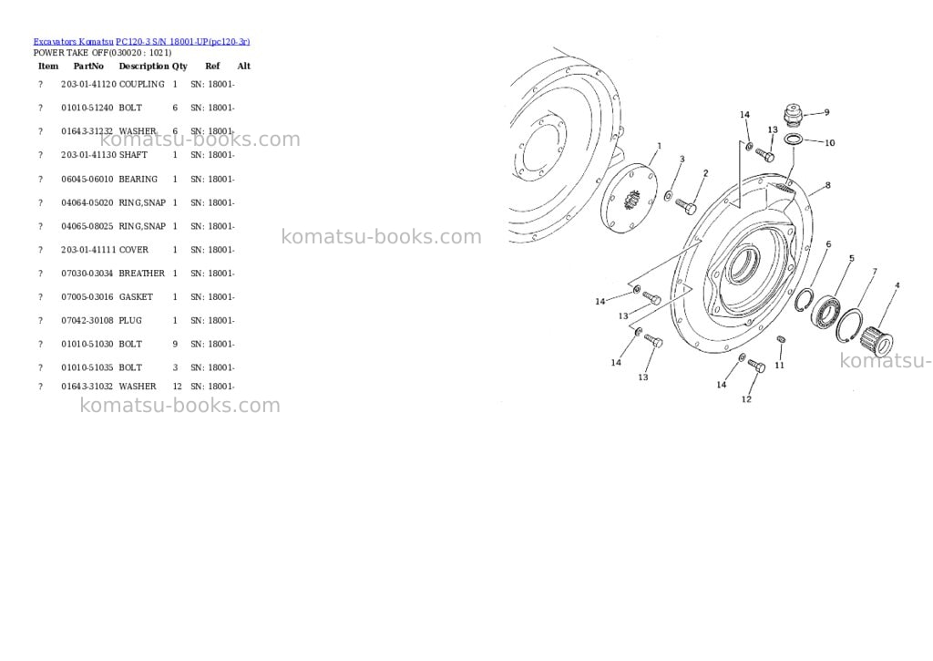 Komatsu PC120-3 S/N 18001-UP Parts catalog cover Komatsu PC120-3 S/N 18001-UP Parts catalog cover