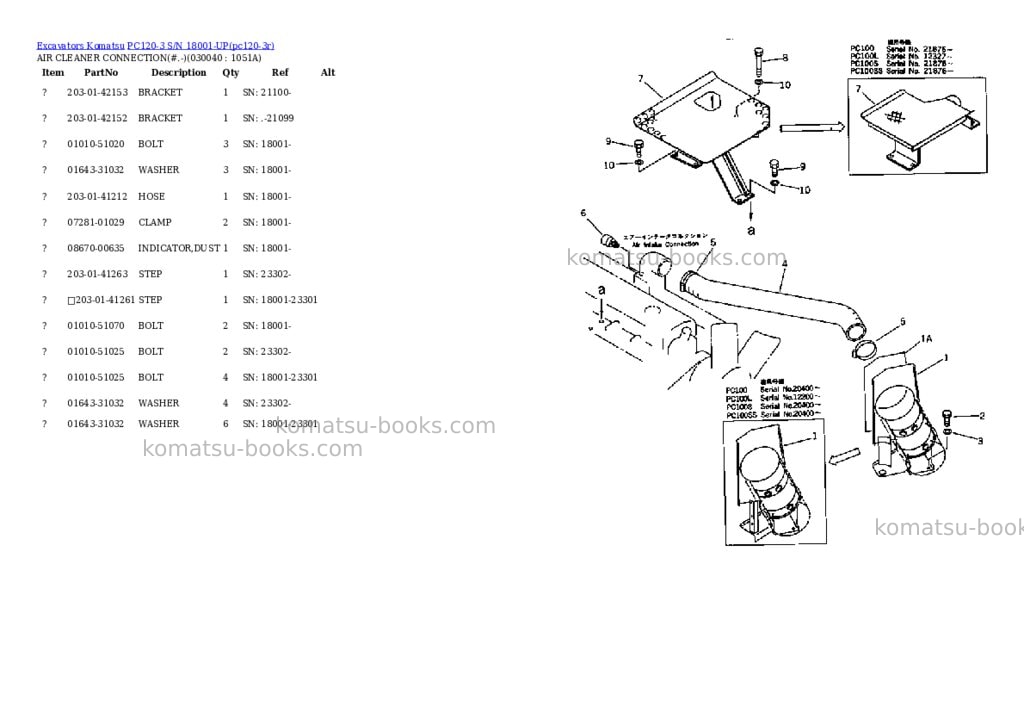 Komatsu PC120-3 S/N 18001-UP Parts catalog cover Page 3 Komatsu PC120-3 S/N 18001-UP Parts catalog cover Page 3