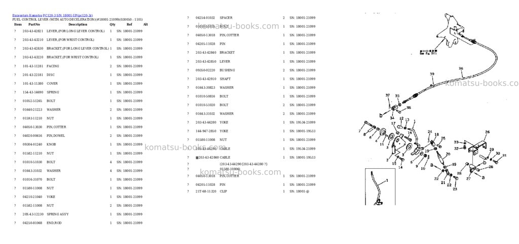 Komatsu PC120-3 S/N 18001-UP Parts catalog cover Page 4 Komatsu PC120-3 S/N 18001-UP Parts catalog cover Page 4
