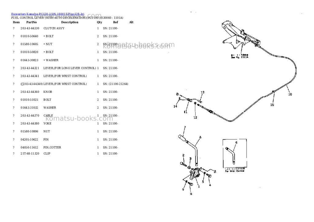 Komatsu PC120-3 S/N 18001-UP Parts catalog cover Page 5 Komatsu PC120-3 S/N 18001-UP Parts catalog cover Page 5