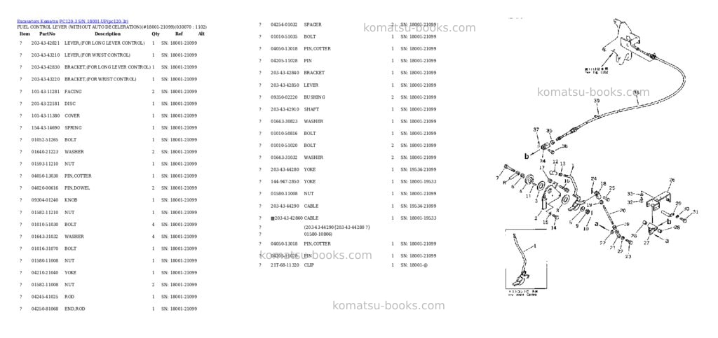 Komatsu PC120-3 S/N 18001-UP Parts catalog cover Page 6 Komatsu PC120-3 S/N 18001-UP Parts catalog cover Page 6