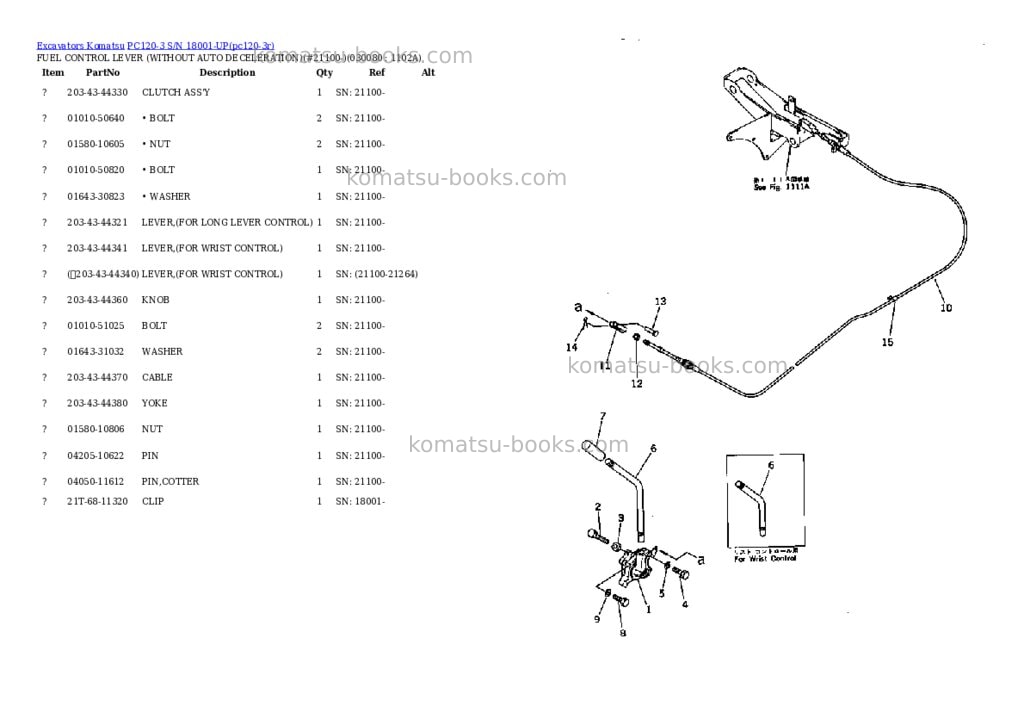 Komatsu PC120-3 S/N 18001-UP Parts catalog cover Page 7 Komatsu PC120-3 S/N 18001-UP Parts catalog cover Page 7