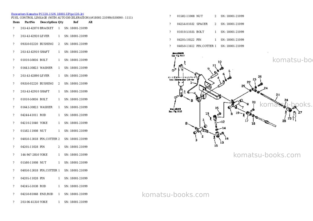 Komatsu PC120-3 S/N 18001-UP Parts catalog cover Page 8 Komatsu PC120-3 S/N 18001-UP Parts catalog cover Page 8