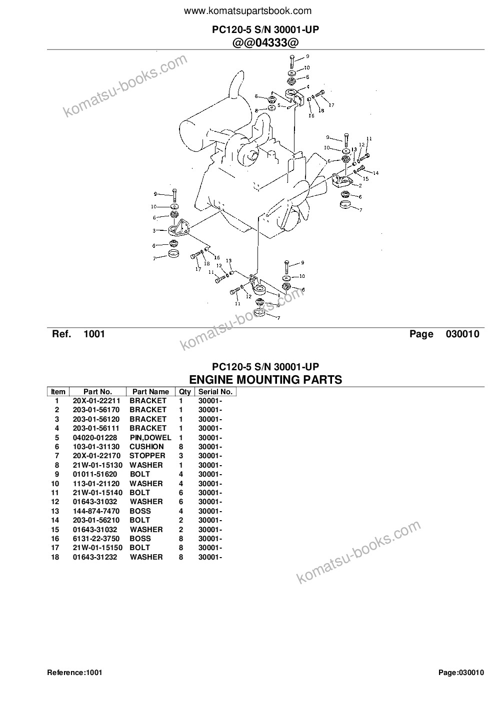 Komatsu PC120-5 S/N 30001-UP Parts catalog cover Page 3 Komatsu PC120-5 S/N 30001-UP Parts catalog cover Page 3